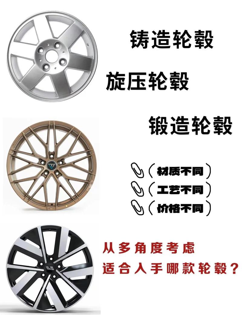 航空铝材 二,工艺不同 1,铸造工艺,是将金属熔炼成符合一定要求的液